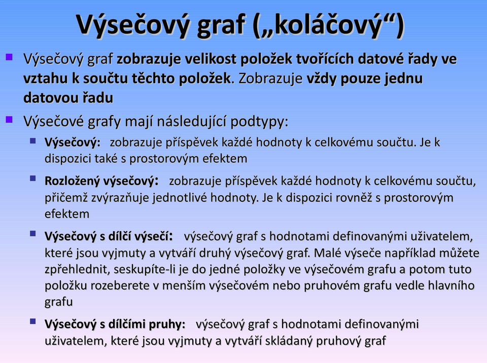 Je k dispozici také s prostorovým efektem Rozložený výsečový: zobrazuje příspěvek každé hodnoty k celkovému součtu, přičemž zvýrazňuje jednotlivé hodnoty.