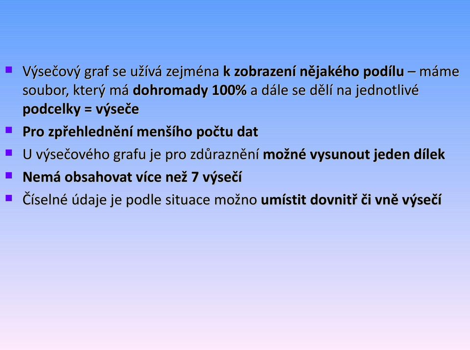 menšího počtu dat U výsečového grafu je pro zdůraznění možné vysunout jeden dílek