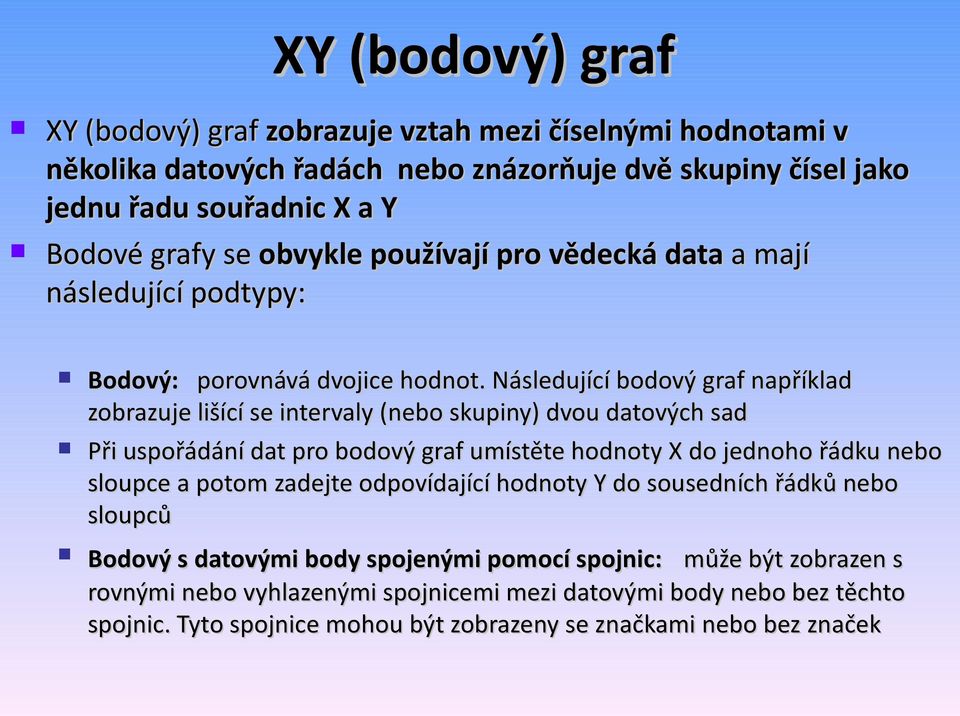 Následující bodový graf například zobrazuje lišící se intervaly (nebo skupiny) dvou datových sad Při uspořádání dat pro bodový graf umístěte hodnoty X do jednoho řádku nebo sloupce a