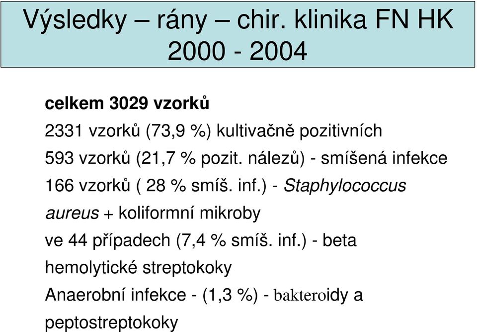 593 vzorků (21,7 % pozit. nálezů) - smíšená infe