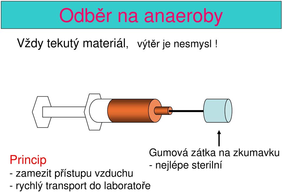 Gumová zátka na zkumavku Princip - nejlépe