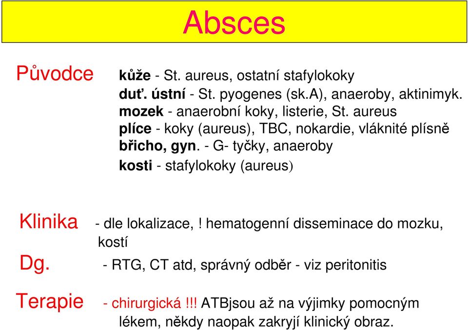- G- tyčky, anaeroby kosti - stafylokoky (aureus) Klinika - dle lokalizace,! hematogenní disseminace do mozku, kostí Dg.