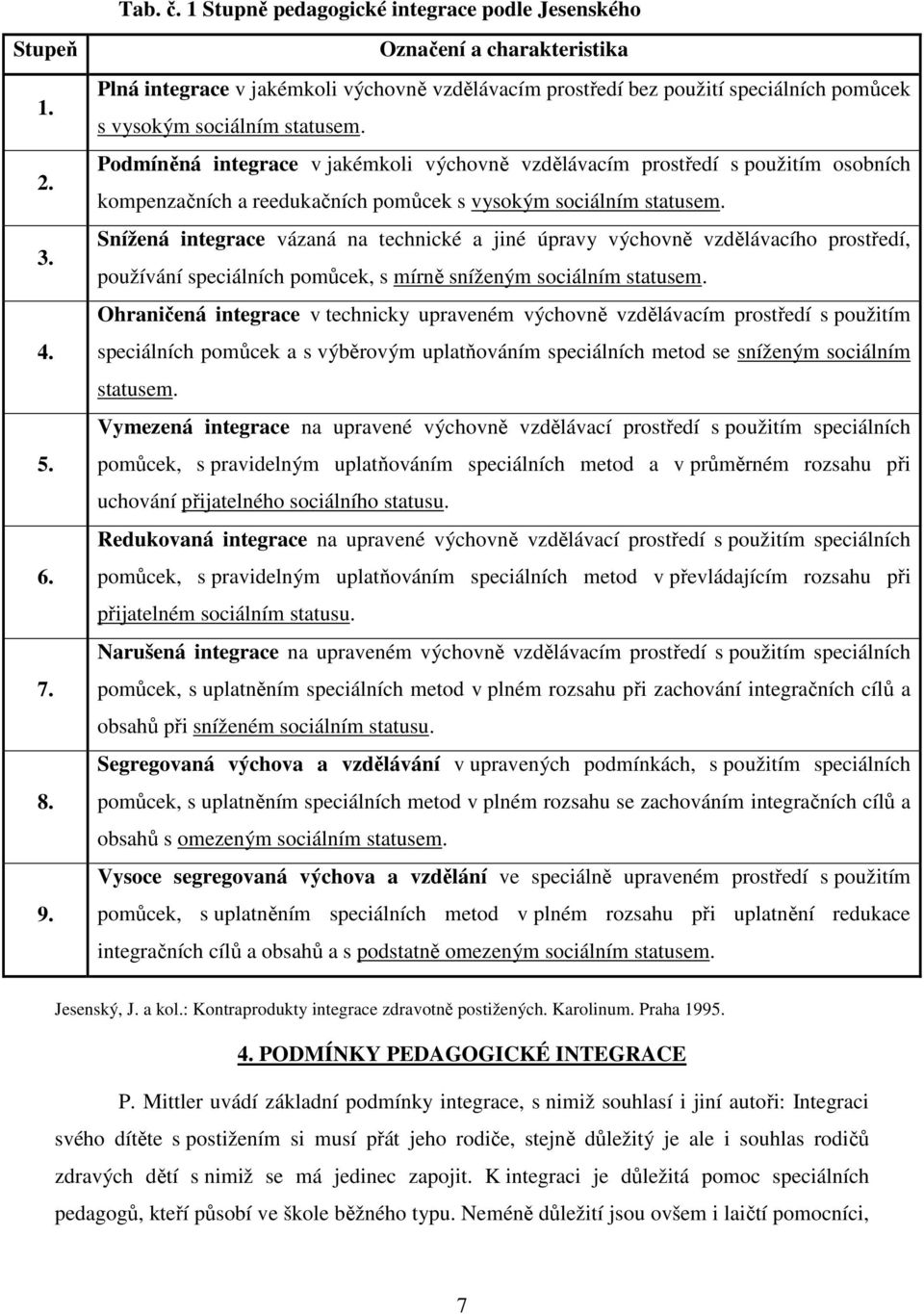 Podmíněná integrace v jakémkoli výchovně vzdělávacím prostředí s použitím osobních kompenzačních a reedukačních pomůcek s vysokým sociálním statusem.