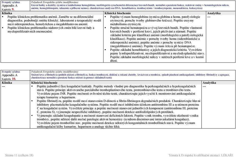 hemoglobinopatie, talasemie a příbuzné nemoci, charakterizace analýzou DNA, hemoblastóza, trombocytémie / trombocytopenie, mononukleóza, leukocytóza) Popište klinickou problematiku anémií.