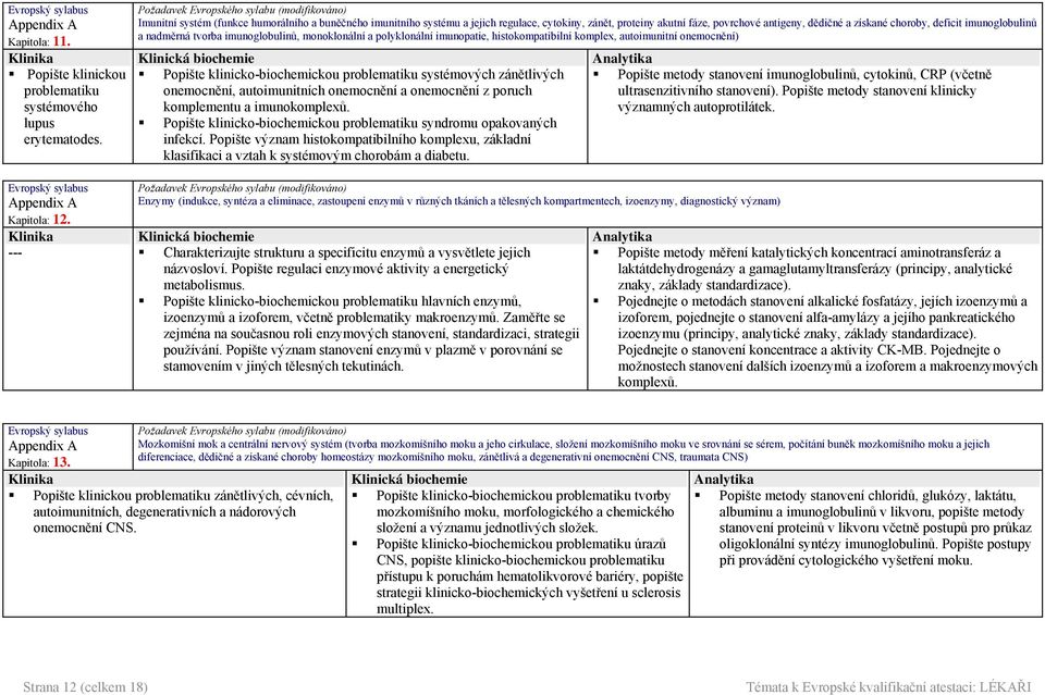 nadměrná tvorba imunoglobulinů, monoklonální a polyklonální imunopatie, histokompatibilní komplex, autoimunitní onemocnění) systémových zánětlivých onemocnění, autoimunitních onemocnění a onemocnění