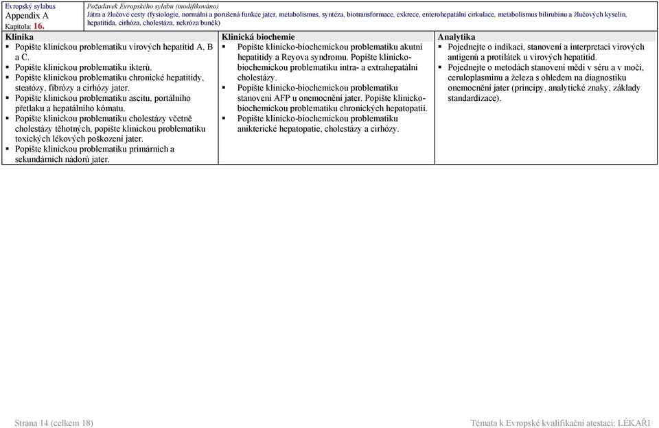 hepatitida, cirhóza, cholestáza, nekróza buněk) Popište klinickou problematiku virových hepatitid A, B a C. Popište klinickou problematiku ikterů.