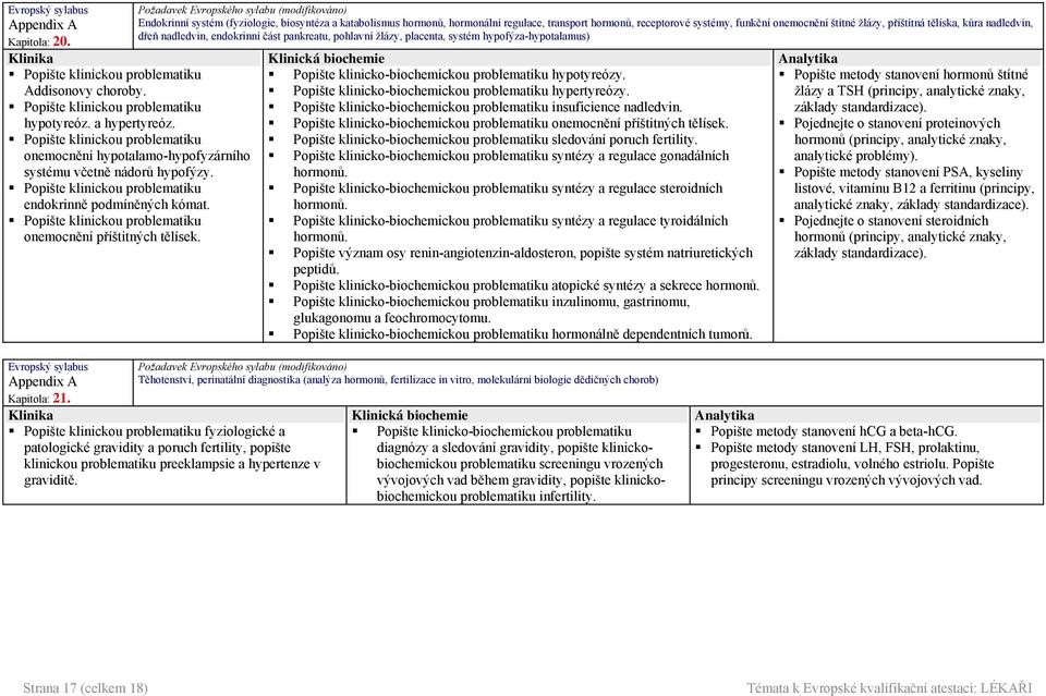 Popište klinickou problematiku onemocnění příštitných tělísek.