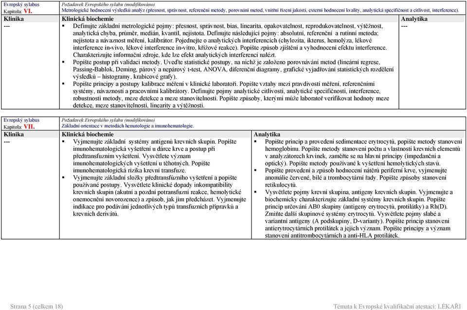 Definujte základní metrologické pojmy: přesnost, správnost, bias, linearita, opakovatelnost, reprodukovatelnost, výtěžnost, analytická chyba, průměr, medián, kvantil, nejistota.