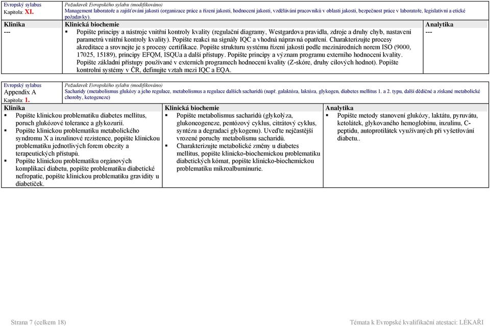 požadavky). Popište principy a nástroje vnitřní kontroly kvality (regulační diagramy, Westgardova pravidla, zdroje a druhy chyb, nastavení parametrů vnitřní kontroly kvality).