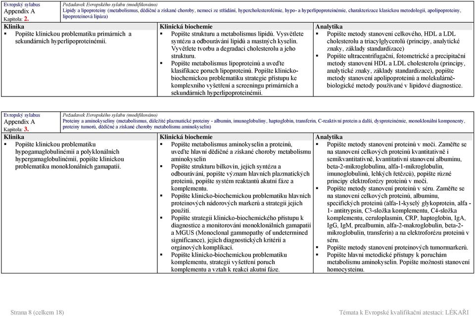 lipoproteinová lipáza) Popište klinickou problematiku primárních a sekundárních hyperlipoproteinémií. Popište strukturu a metabolismus lipidů.