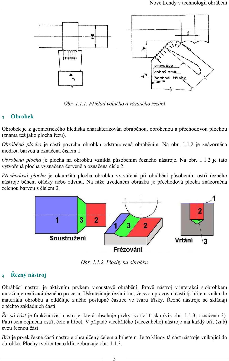 Obráběná plocha je částí povrchu obrobku odstraňovaná obráběním. Na obr. 1.1.2 je znázorněna modrou barvou a označena číslem 1. Obrobená plocha je plocha na obrobku vzniklá působením řezného nástroje.