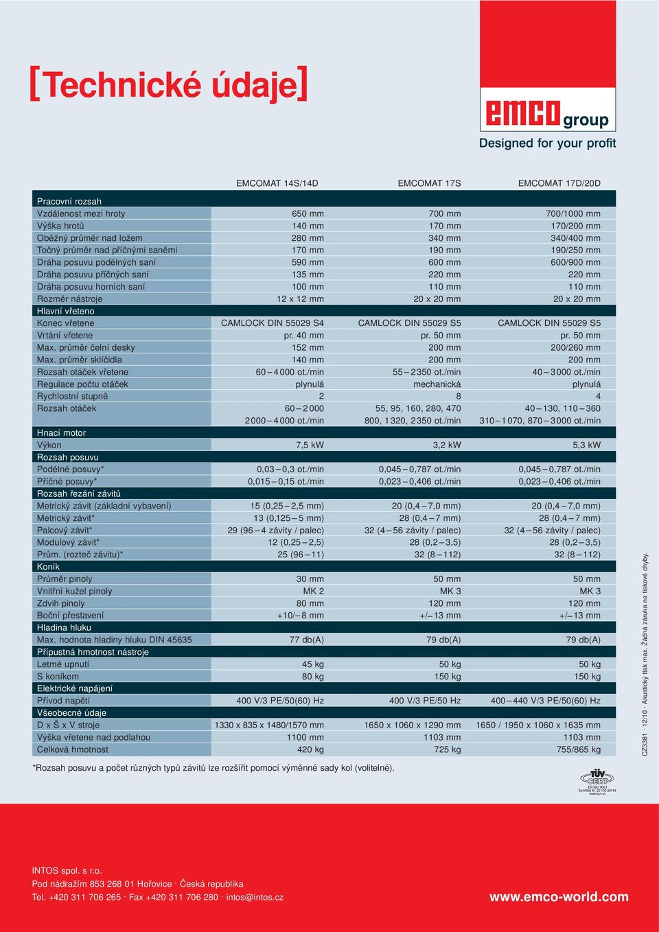 100 mm 110 mm 110 mm Rozměr nástroje 12 x 12 mm 20 x 20 mm 20 x 20 mm Hlavní vřeteno Konec vřetene CAMLOCK DIN 55029 S4 CAMLOCK DIN 55029 S5 CAMLOCK DIN 55029 S5 Vrtání vřetene pr. 40 mm pr. 50 mm pr.