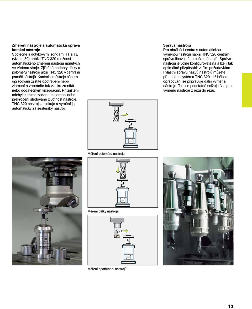 Kontrolou nástroje během opracování zjistíte opotřebení nebo zlomení a zabráníte tak vzniku zmetků nebo dodatečným vícepracím.