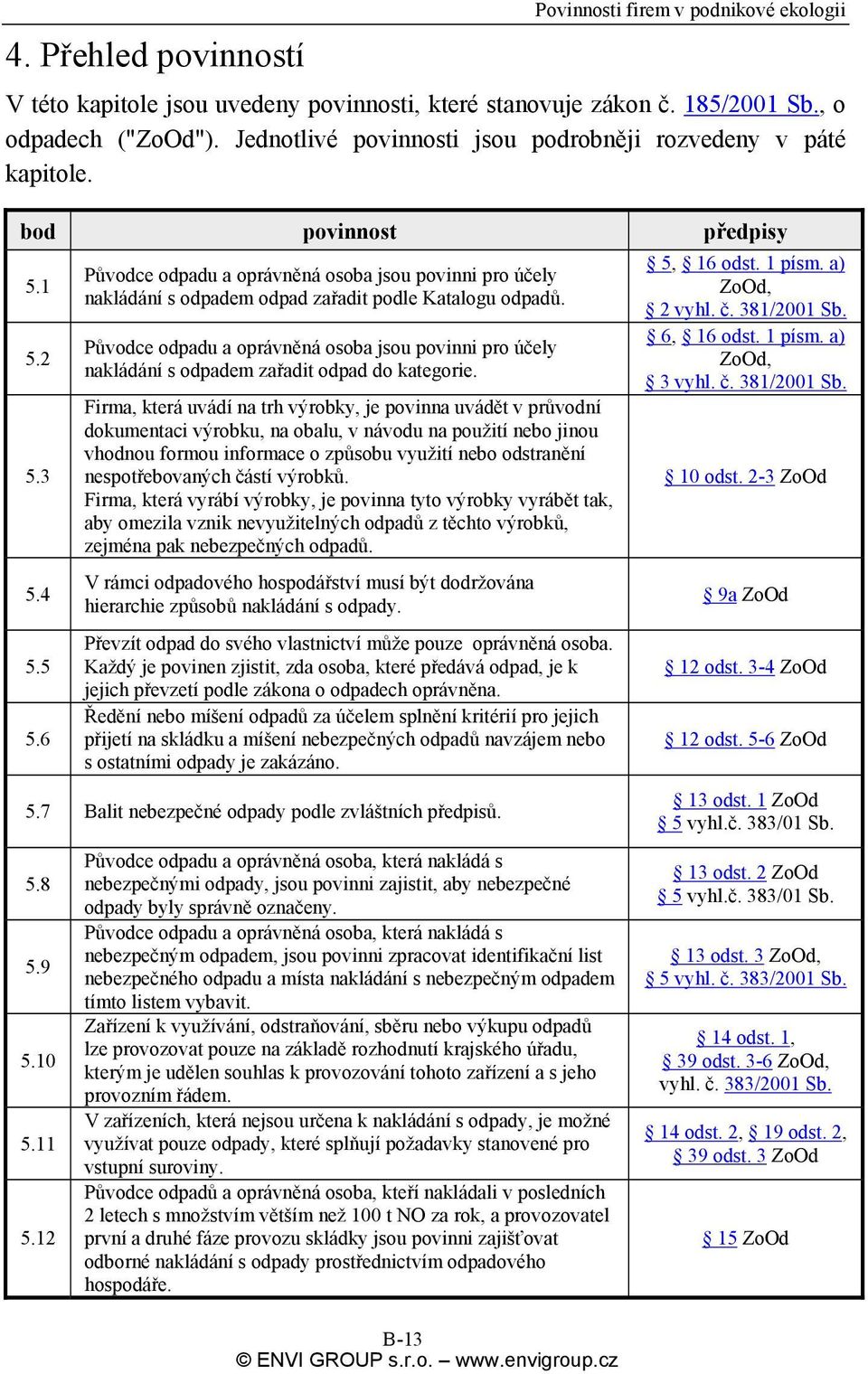 6 Původce odpadu a oprávněná osoba jsou povinni pro účely nakládání s odpadem odpad zařadit podle Katalogu odpadů.