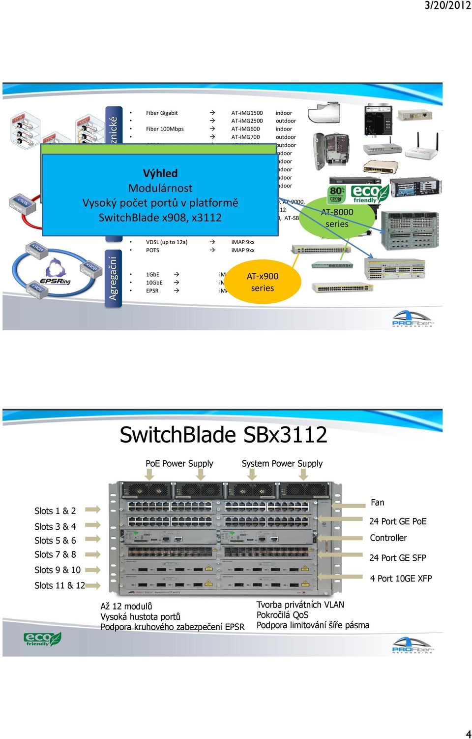 x908, x3112 Fiber P2P imap 9xx - AT-x900, AT-9000, AT-x908, AT- Copper Ethernet imap 9xx - AT-8600, AT- GEPON imap 9xx ADSL imap 9xx VDSL (up to 12a) imap 9xx POTS imap 9xx AT-8000 series AT-x900