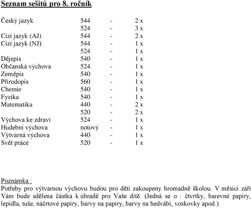 Přírodopis 560-1 x Chemie 540-1 x Matematika 440-2 x 520-2 x Výchova ke zdraví 524-1 x Hudební výchova notový - 1