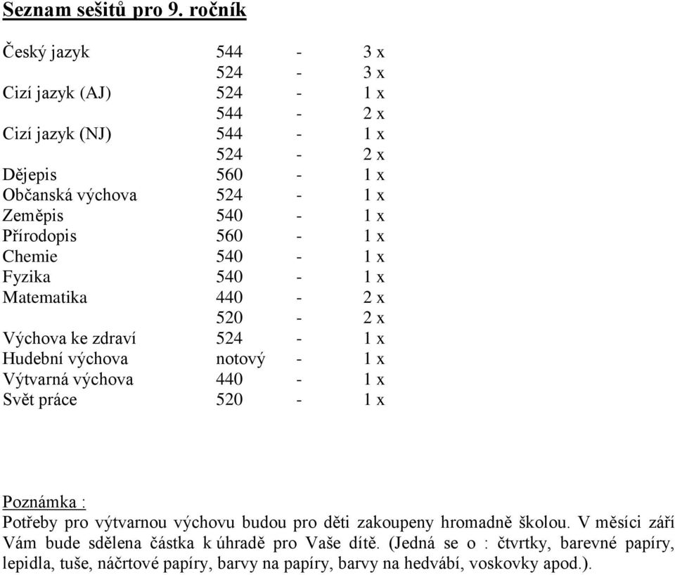 Přírodopis 560-1 x Chemie 540-1 x Matematika 440-2 x 520-2 x Výchova ke zdraví 524-1 x Hudební výchova notový - 1