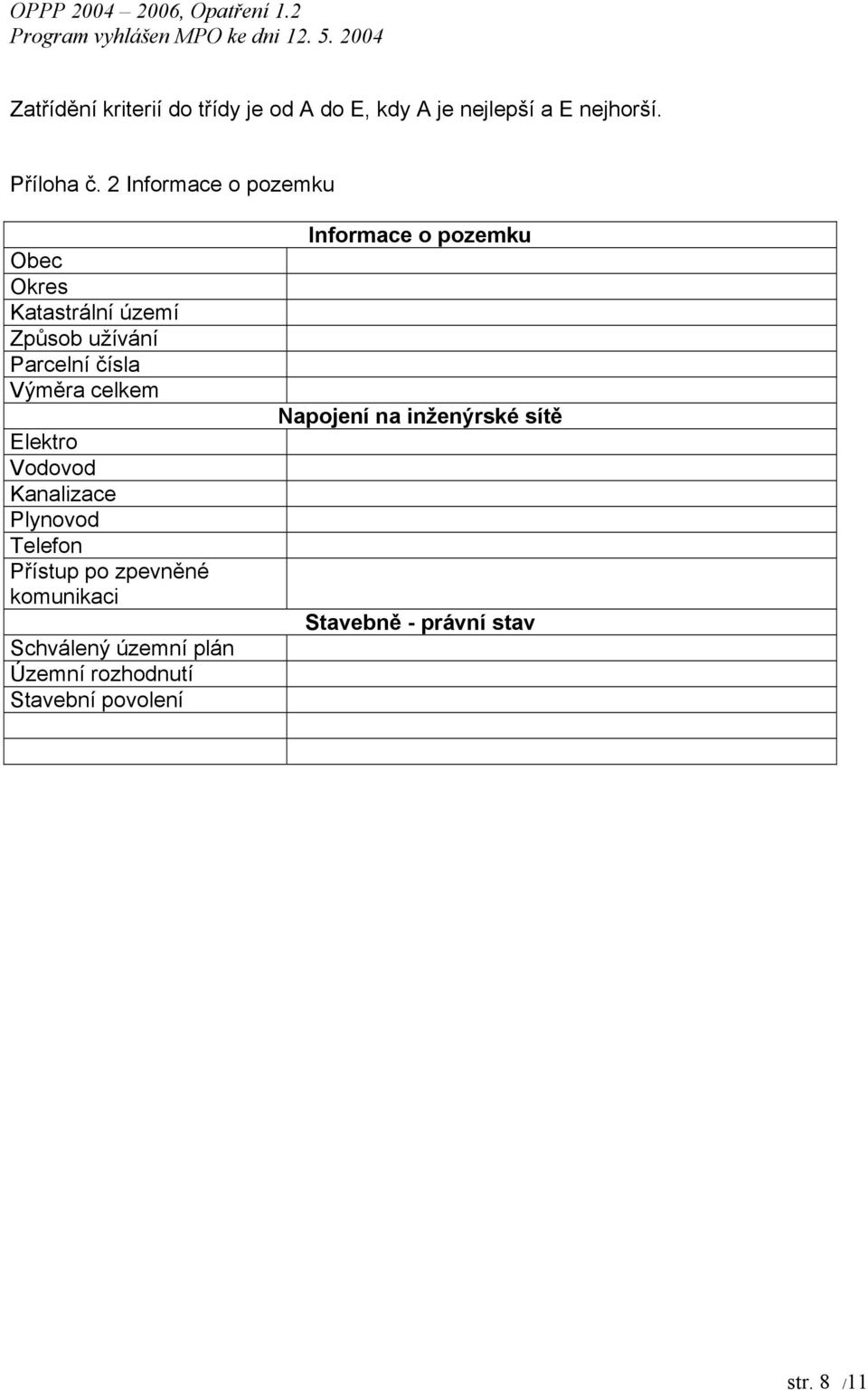 Elektro Vodovod Kanalizace Plynovod Telefon Přístup po zpevněné komunikaci Schválený územní plán