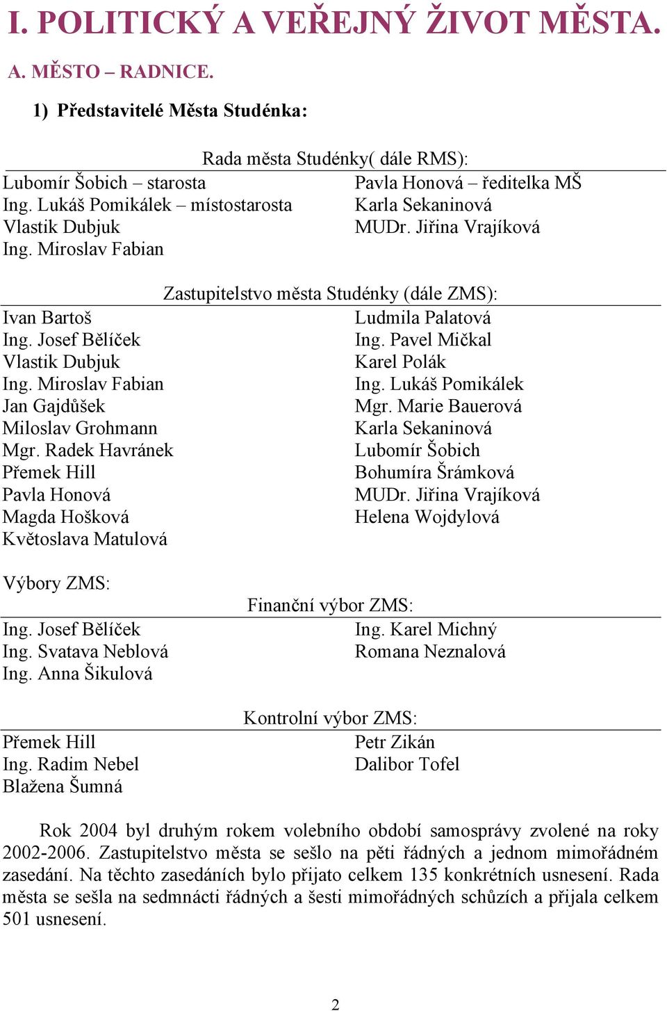 Radek Havránek Přemek Hill Pavla Honová Magda Hošková Květoslava Matulová Rada města Studénky( dále RMS): Pavla Honová ředitelka MŠ Karla Sekaninová MUDr.
