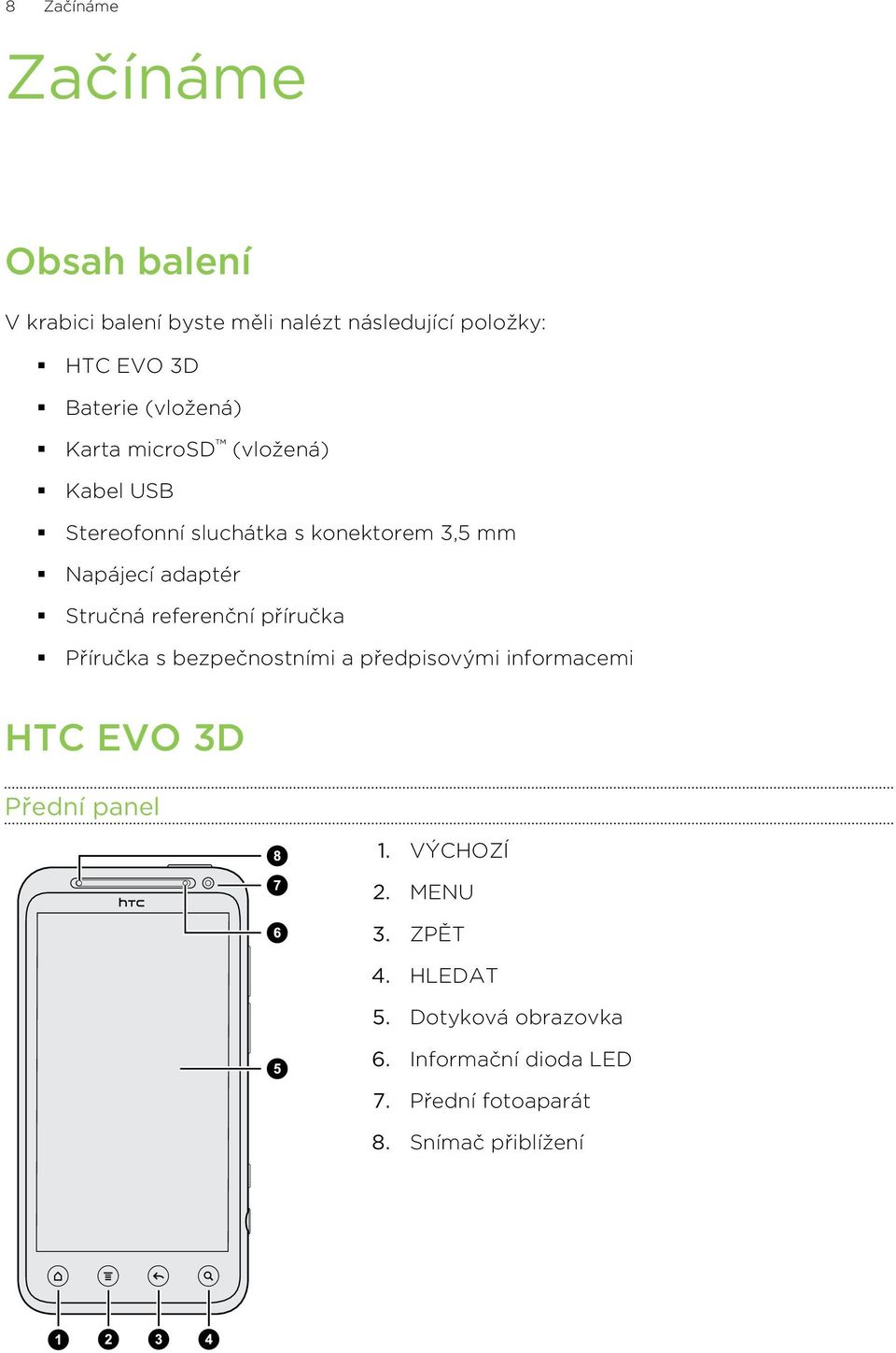 Stručná referenční příručka Příručka s bezpečnostními a předpisovými informacemi HTC EVO 3D Přední panel 1.