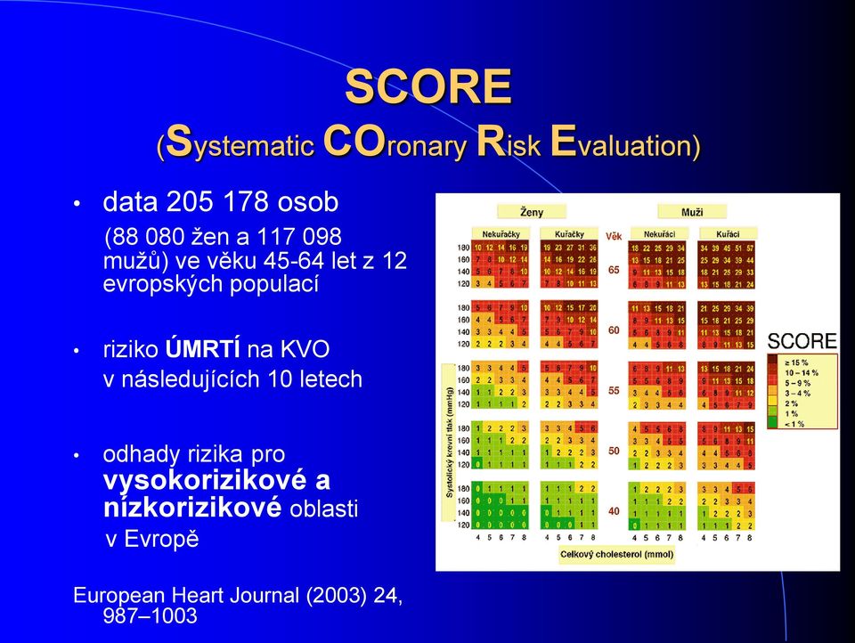 ÚMRTÍ na KVO v následujících 10 letech odhady rizika pro vysokorizikové