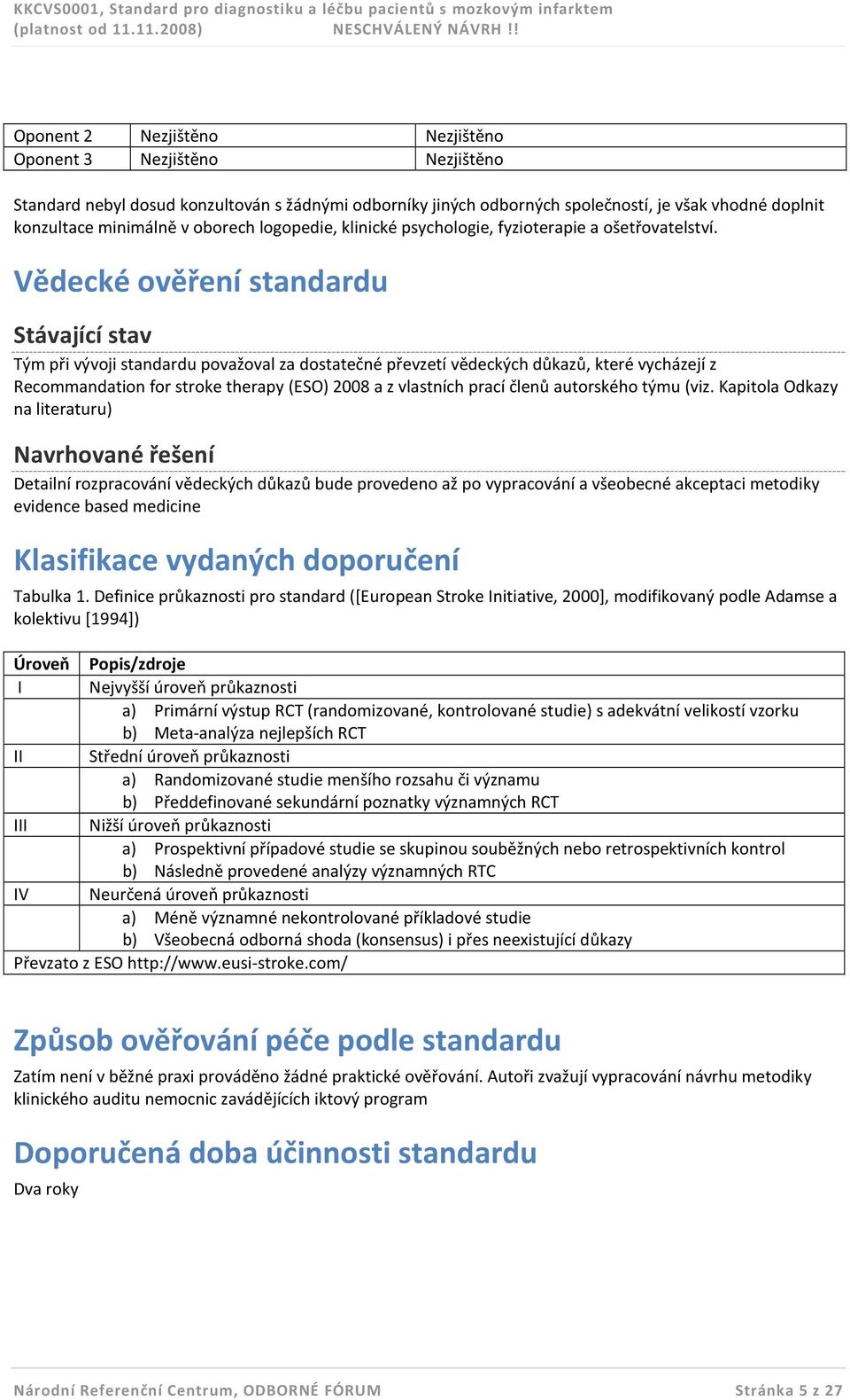 Vědecké ověření standardu Stávající stav Tým při vývoji standardu považoval za dostatečné převzetí vědeckých důkazů, které vycházejí z Recommandation for stroke therapy (ESO) 2008 a z vlastních prací
