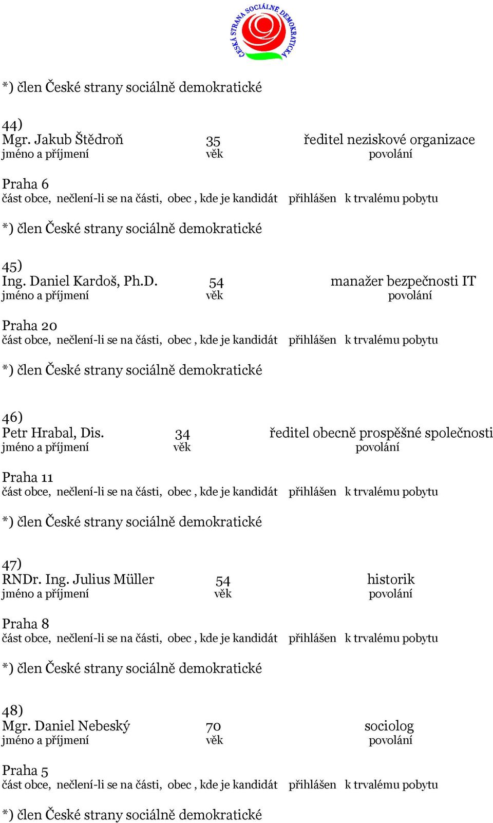 34 ředitel obecně prospěšné společnosti Praha 11 47) RNDr. Ing.