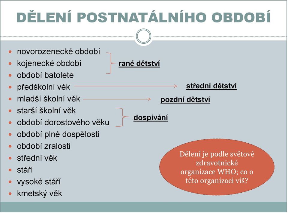 období zralosti střední věk stáří vysoké stáří kmetský věk rané dětství dospívání pozdní