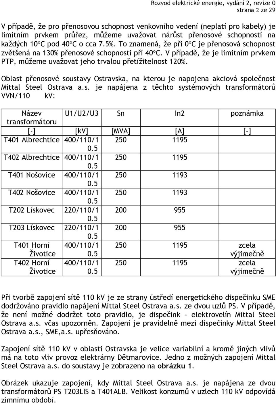 Oblast přenosové soustavy Ostravska, na kterou je napojena akciová společnost Mittal Steel Ostrava a.s. je napájena z těchto systémových transformátorů VVN/110 kv: Název U1/U2/U3 Sn In2 poznámka transformátoru [-] [kv] [MVA] [A] [-] T401 Albrechtice 400/110/1 250 1195 0.