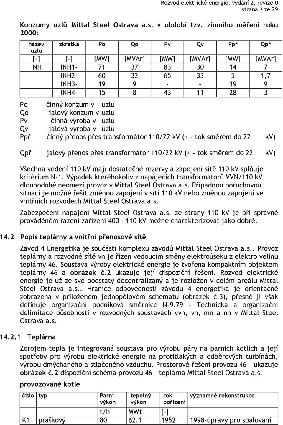 Po činný konzum v uzlu Qo jalový konzum v uzlu Pv činná výroba v uzlu Qv jalová výroba v uzlu Ppř činný přenos přes transformátor 110/22 kv (+ - tok směrem do 22 kv) Qpř jalový přenos přes