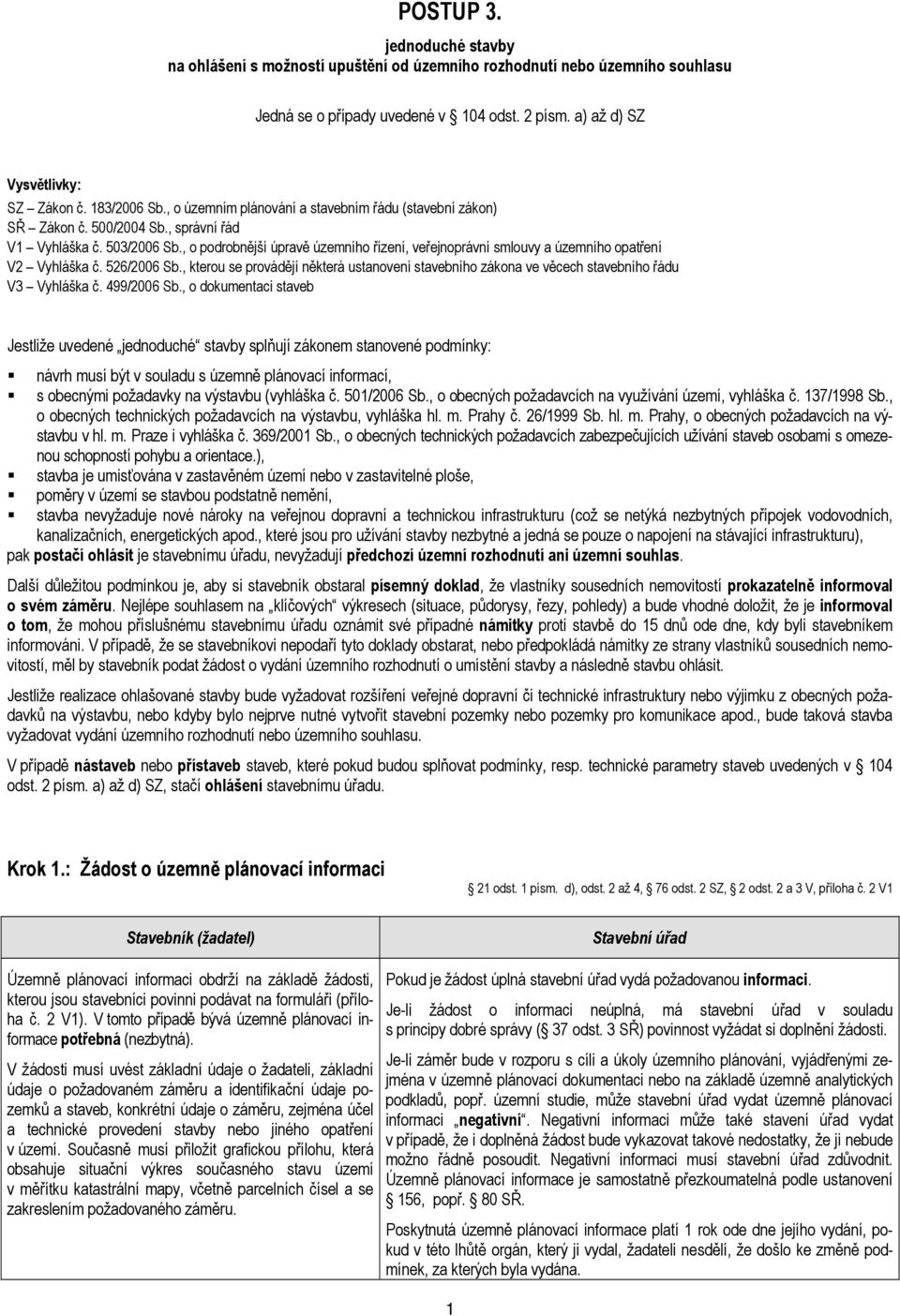 , o podrobnější úpravě územního řízení, veřejnoprávní smlouvy a územního opatření V2 Vyhláška č. 26/2006 Sb.