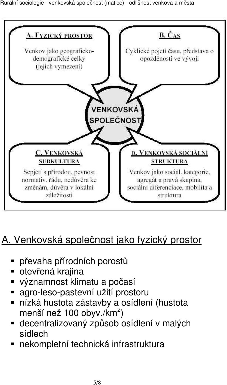 prostoru nízká hustota zástavby a osídlení (hustota menší než 100 obyv.