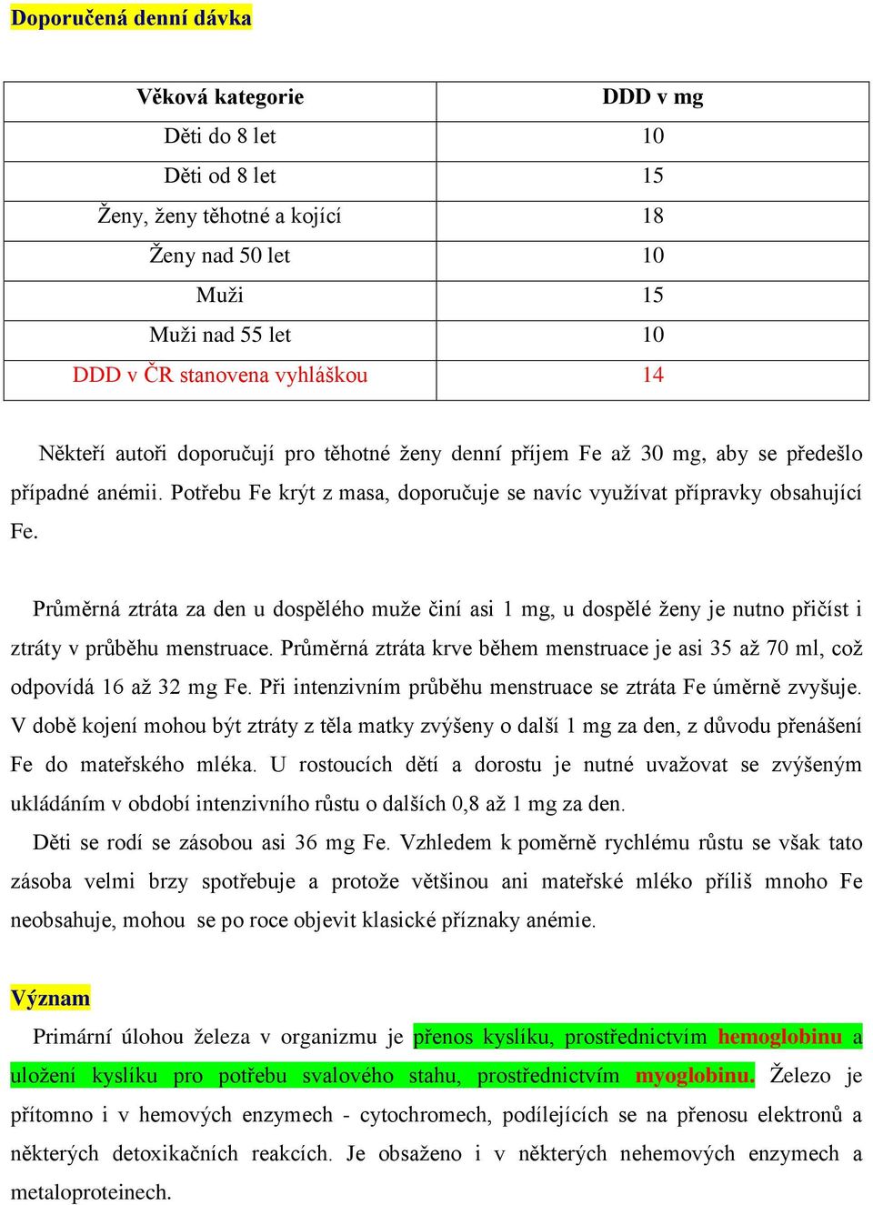 Průměrná ztráta za den u dospělého muže činí asi 1 mg, u dospělé ženy je nutno přičíst i ztráty v průběhu menstruace.