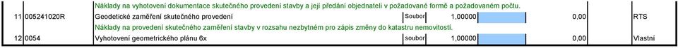 11 005241020R Geodetické zaměření skutečného provedení Soubor 1,00000 RTS Náklady na