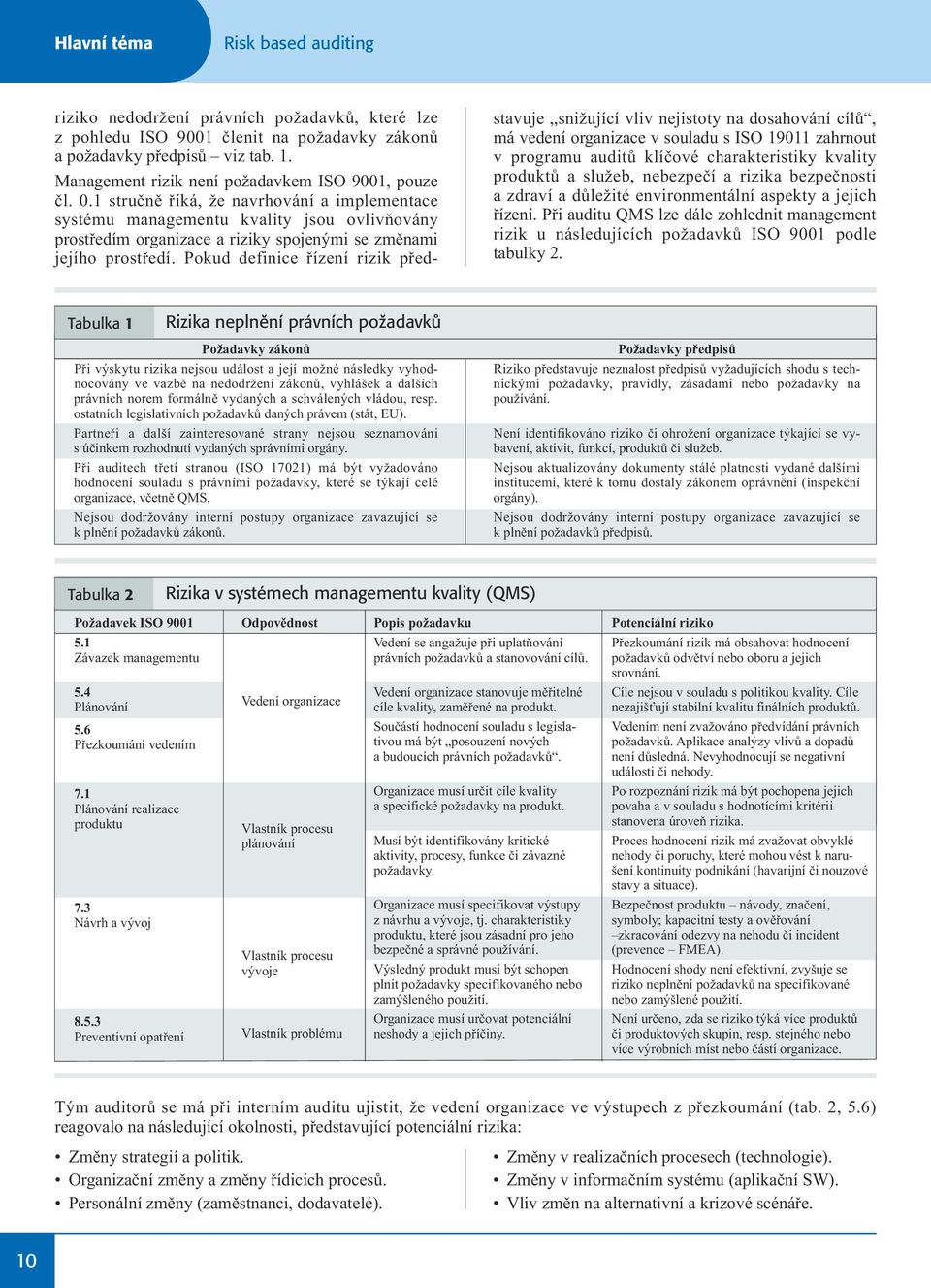 1 stručně říká, že navrhování a implementace systému managementu kvality jsou ovlivňovány prostředím organizace a riziky spojenými se změnami jejího prostředí.