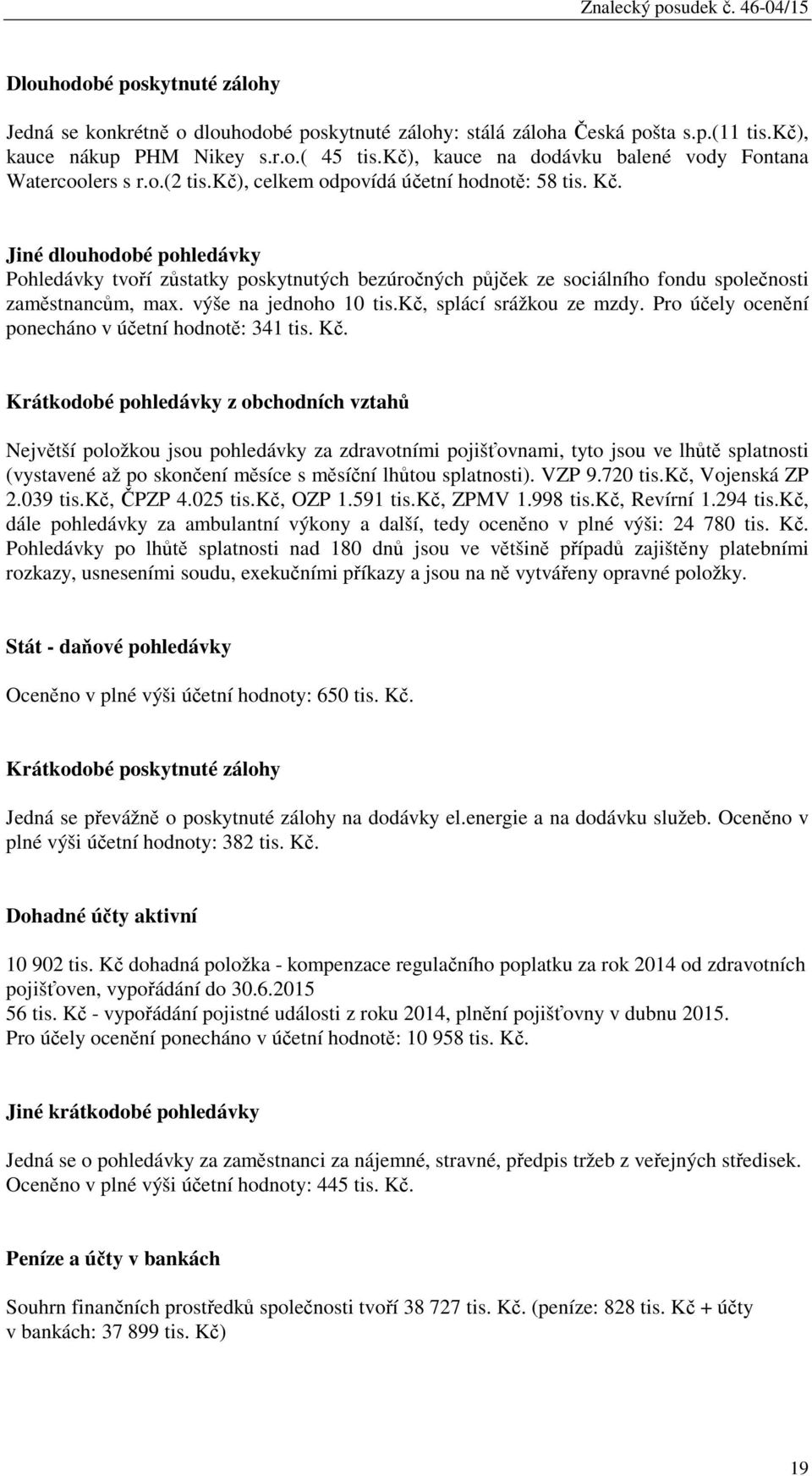 Jiné dlouhodobé pohledávky Pohledávky tvoří zůstatky poskytnutých bezúročných půjček ze sociálního fondu společnosti zaměstnancům, max. výše na jednoho 10 tis.kč, splácí srážkou ze mzdy.