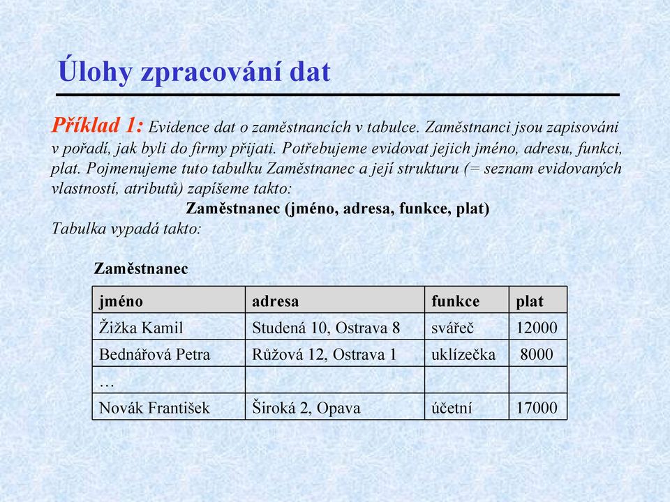 Pojmenujeme tuto tabulku Zaměstnanec a její strukturu (= seznam evidovaných vlastností, atributů) zapíšeme takto: Zaměstnanec (jméno,