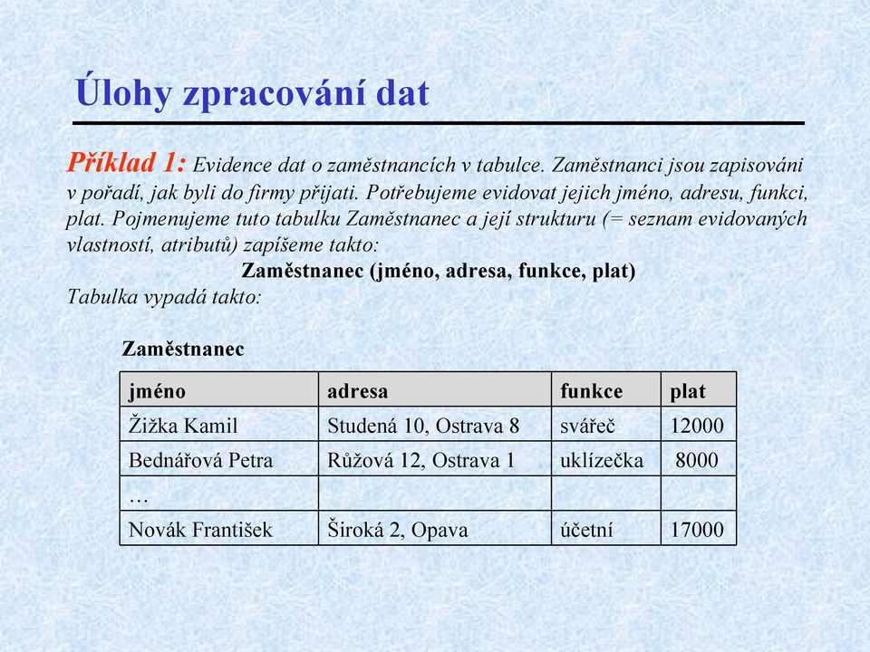 Pojmenujeme tuto tabulku Zaměstnanec a její strukturu (= seznam evidovaných vlastností, atributů) zapíšeme takto: Zaměstnanec (jméno,