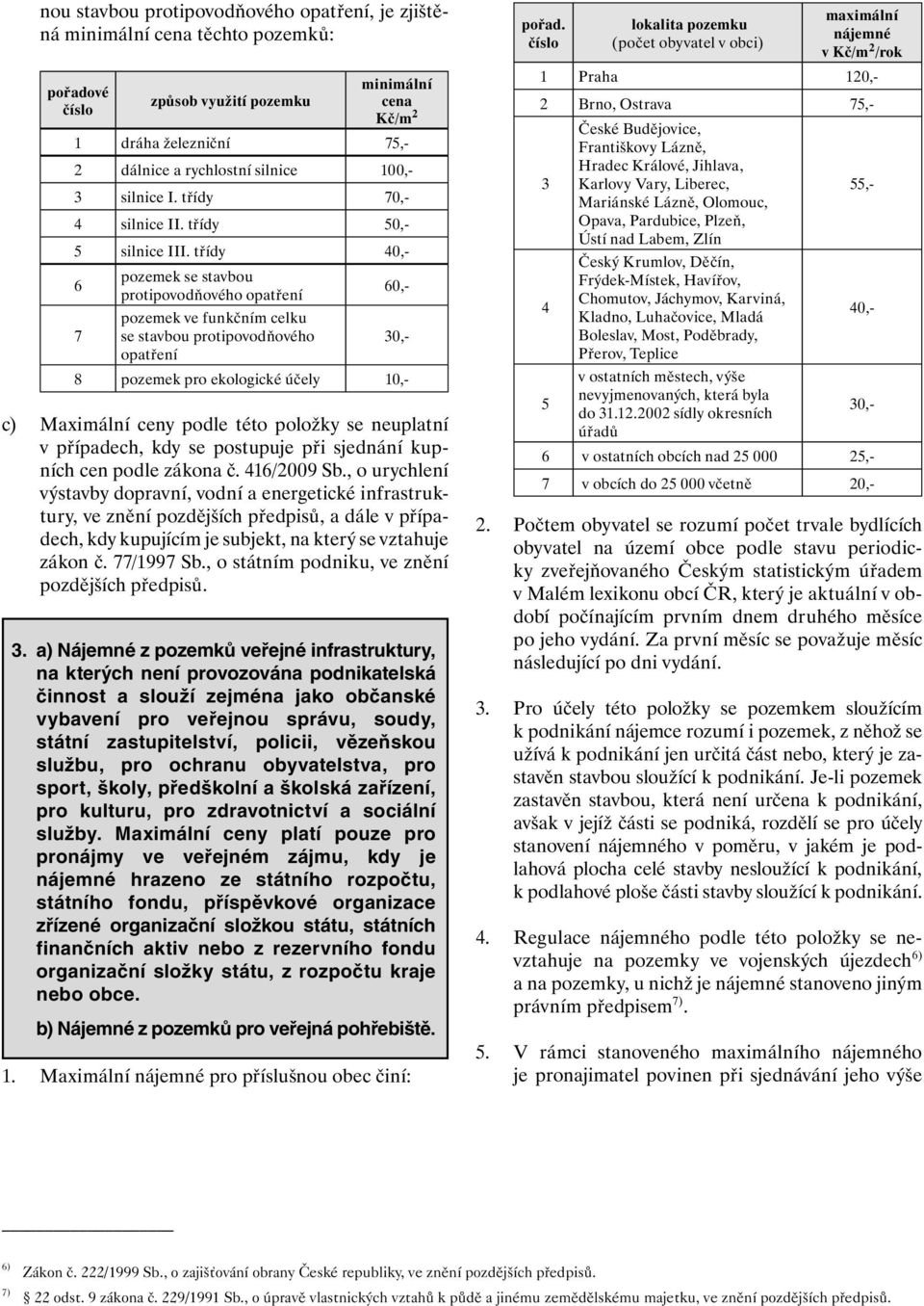 třídy 40,- 6 pozemek se stavbou protipovodňového opatření 60,- 7 pozemek ve funkčním celku se stavbou protipovodňového 30,- opatření 8 pozemek pro ekologické účely 10,- c) Maximální ceny podle této