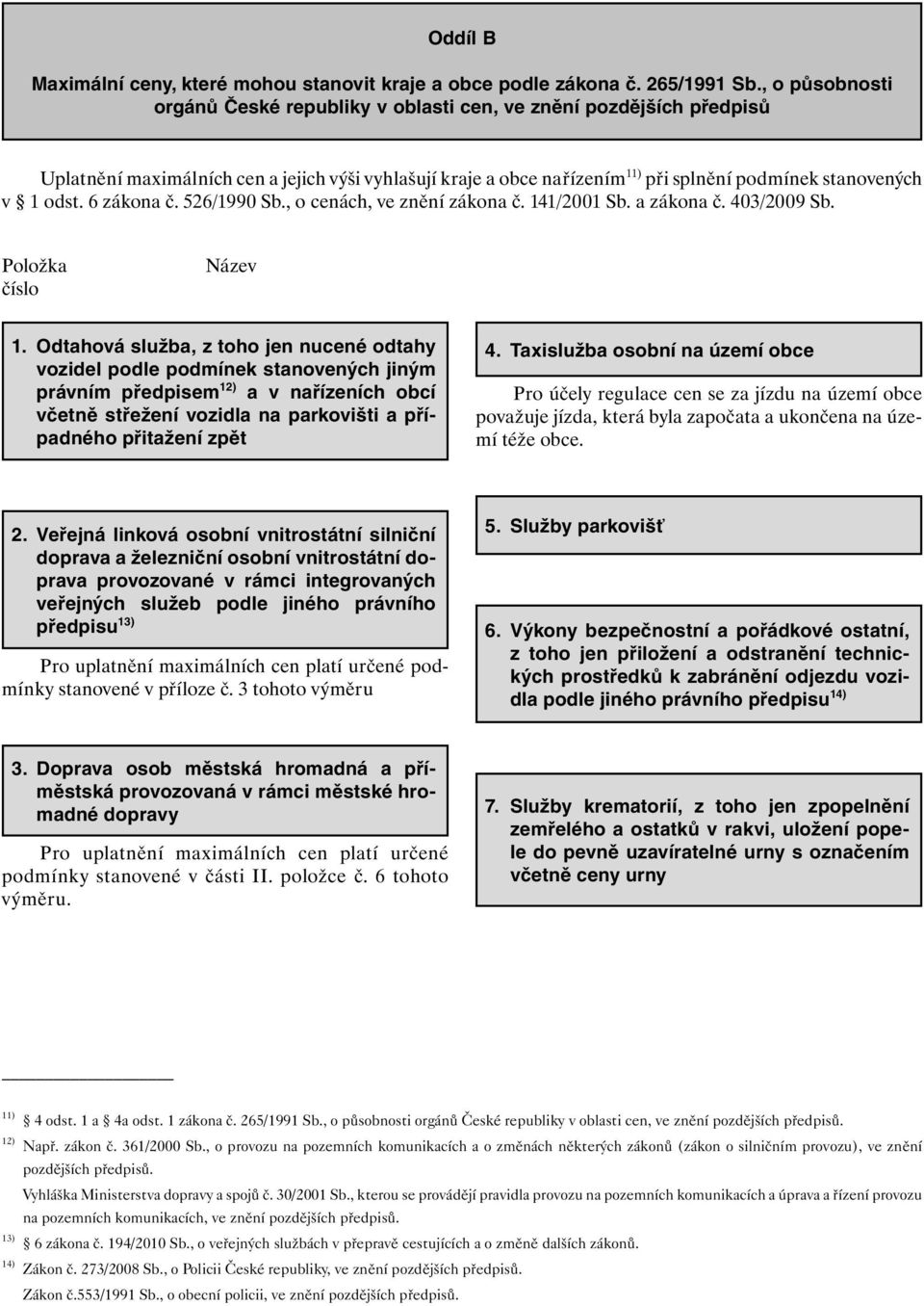 odst. 6 zákona č. 526/1990 Sb., o cenách, ve znění zákona č. 141/2001 Sb. a zákona č. 403/2009 Sb. Položka číslo Název 1.