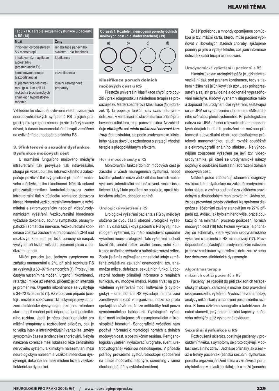 suplementace testosteronu (p. o., i. m.
