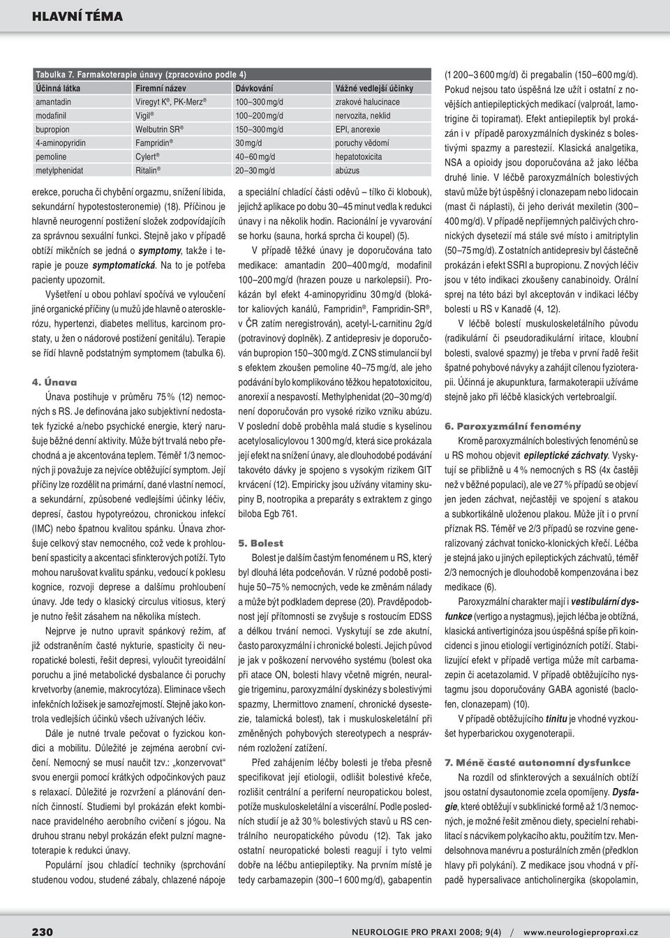 nervozita, neklid bupropion Welbutrin SR 150 300 mg/d EPI, anorexie 4-aminopyridin Fampridin 30 mg/d poruchy vědomí pemoline Cylert 40 60 mg/d hepatotoxicita metylphenidat Ritalin 20 30 mg/d abúzus