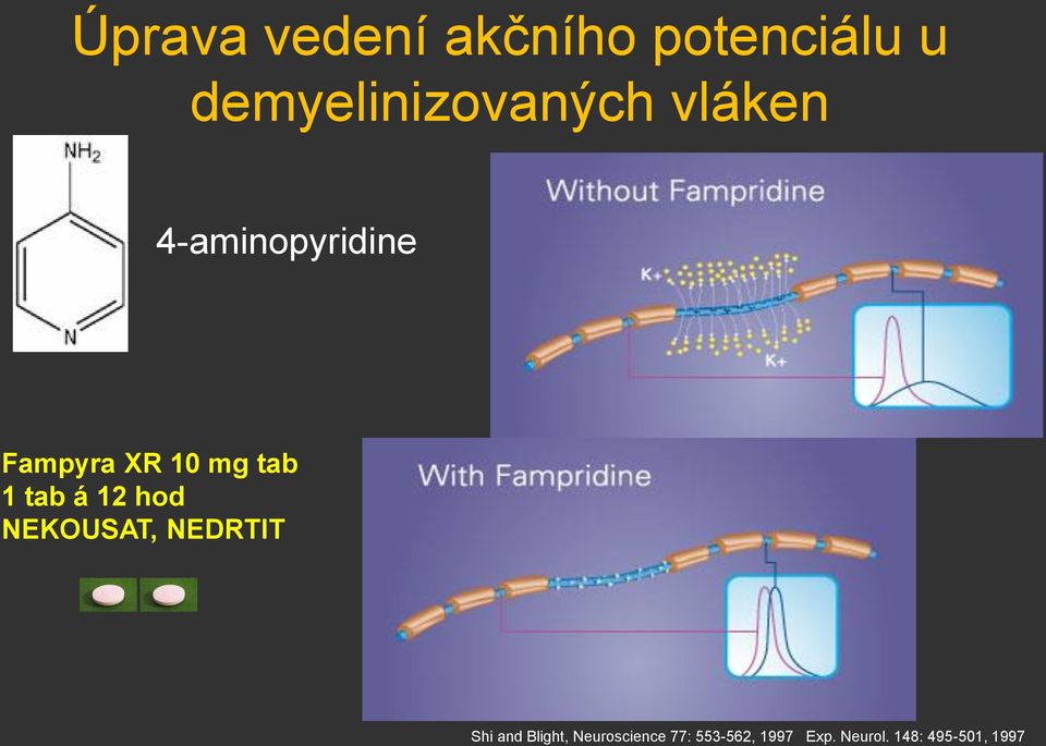 10 mg tab 1 tab á 12 hod NEKOUSAT, NEDRTIT Shi and