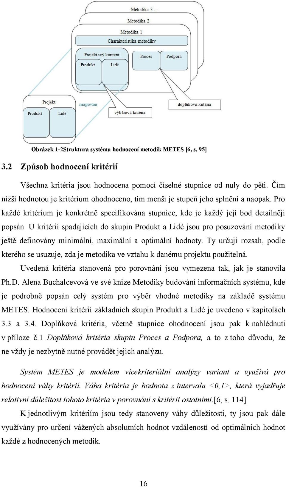 U kritérií spadajících do skupin Produkt a Lidé jsou pro posuzování metodiky ještě definovány minimální, maximální a optimální hodnoty.