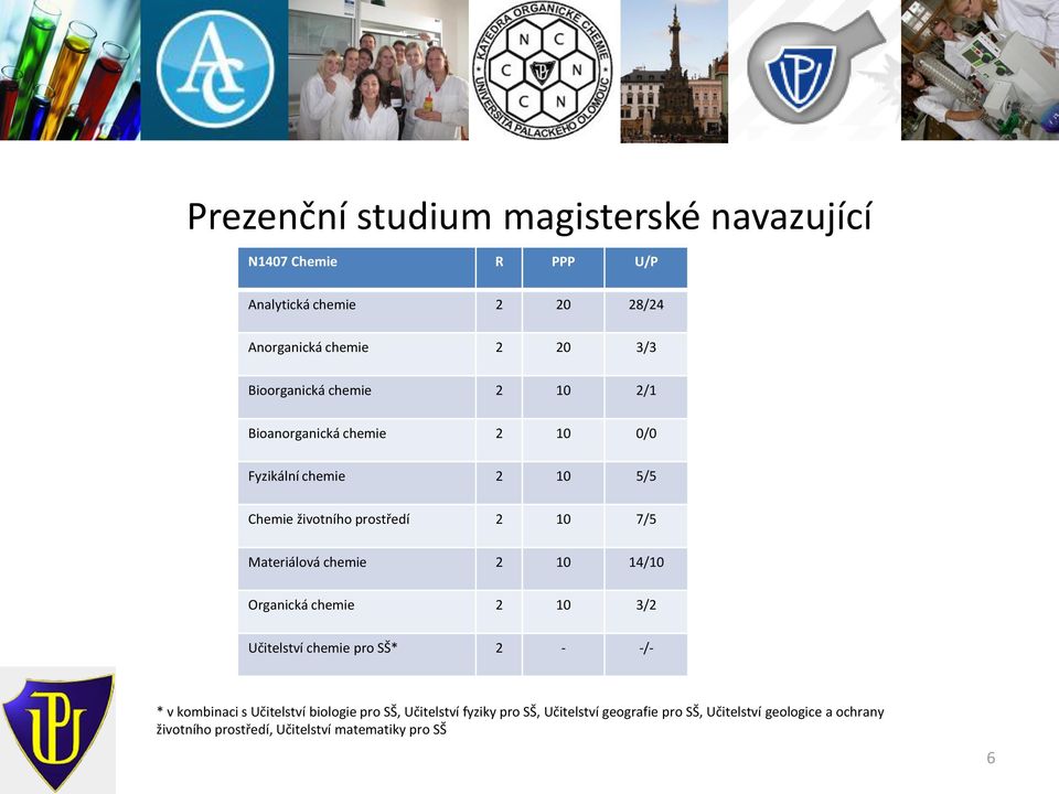 Materiálová chemie 2 10 14/10 Organická chemie 2 10 3/2 Učitelství chemie pro SŠ* 2 - -/- * v kombinaci s Učitelství biologie