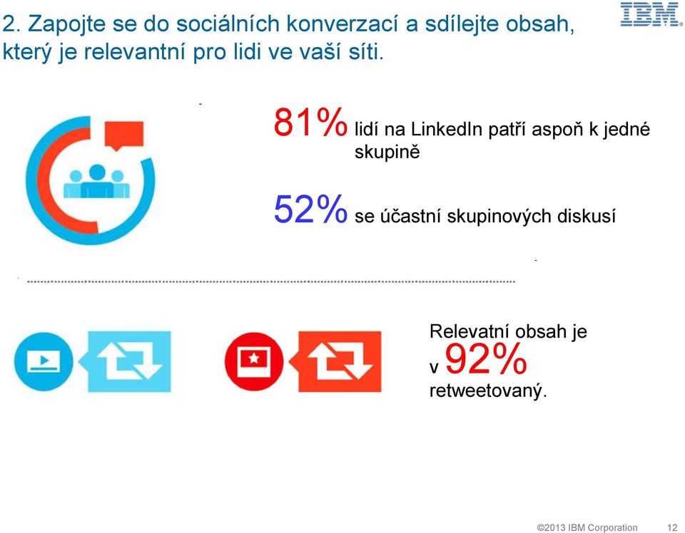 81% lidí na LinkedIn patří aspoň k jedné skupině 52% se