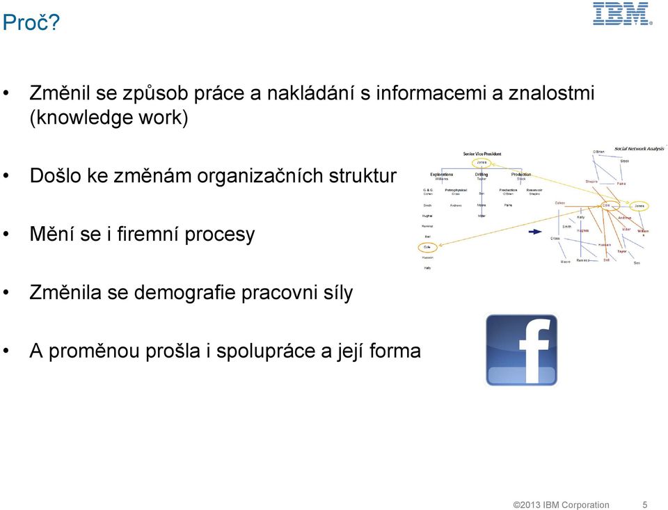 struktur Mění se i firemní procesy Změnila se demografie