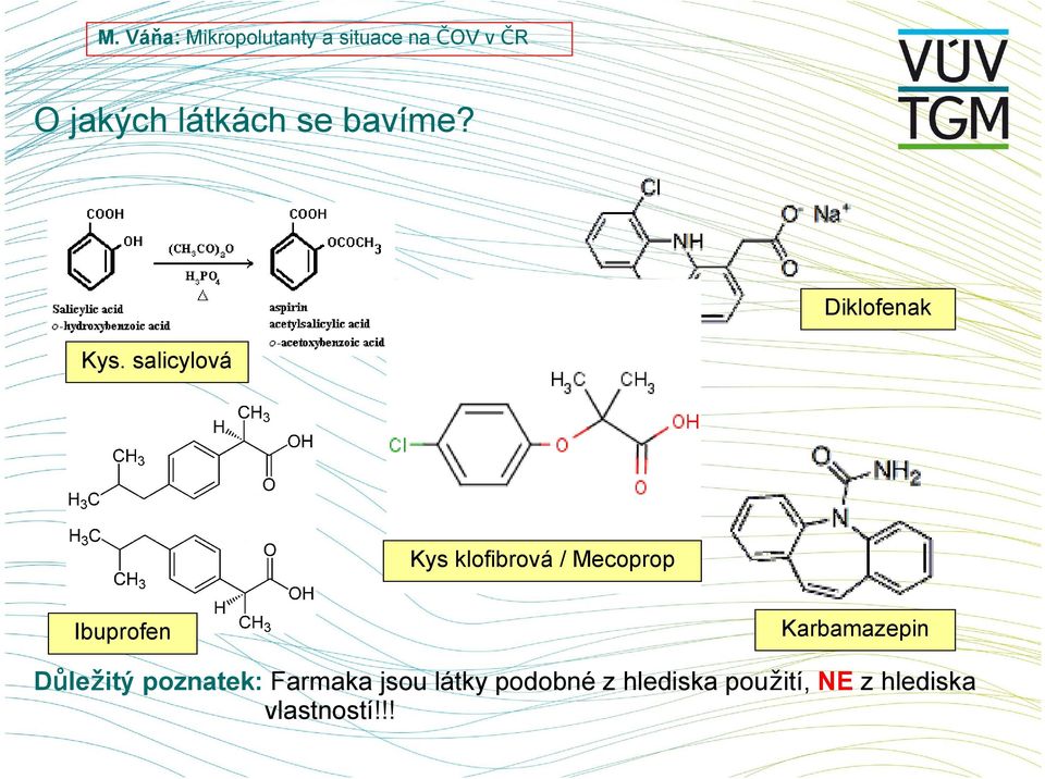 Karbamazepin Důležitý poznatek: Farmaka jsou