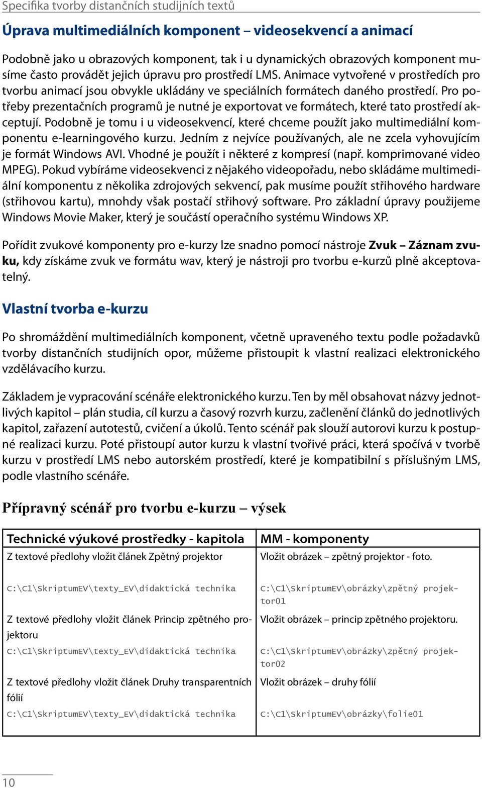 Pro potřeby prezentačních programů je nutné je exportovat ve formátech, které tato prostředí akceptují.