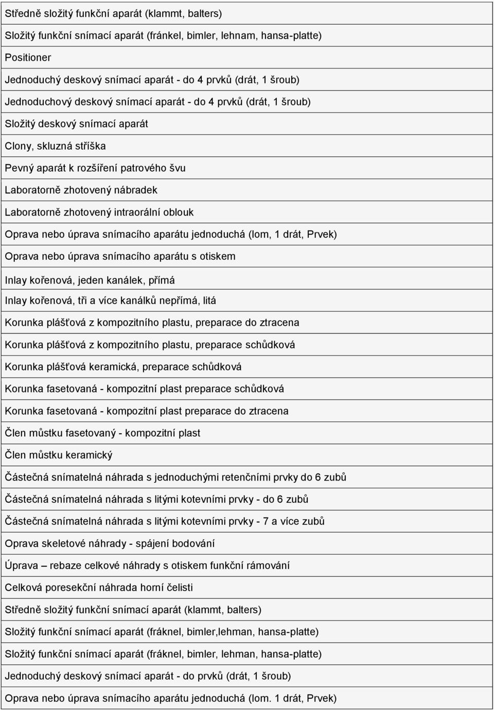 Laboratorně zhotovený intraorální oblouk Oprava nebo úprava snímacího aparátu jednoduchá (lom, 1 drát, Prvek) Oprava nebo úprava snímacího aparátu s otiskem Inlay kořenová, jeden kanálek, přímá Inlay